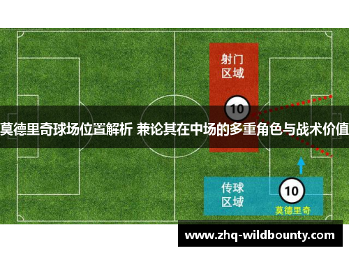 莫德里奇球场位置解析 兼论其在中场的多重角色与战术价值