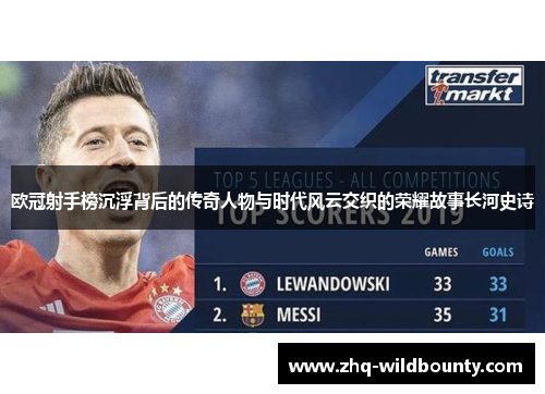 欧冠射手榜沉浮背后的传奇人物与时代风云交织的荣耀故事长河史诗 欧冠射手榜沉浮背后的传奇人物与时代风云交织的荣耀故事长河史诗