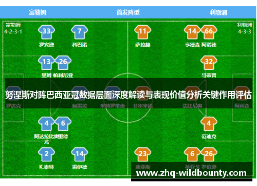 努涅斯对阵巴西亚冠数据层面深度解读与表现价值分析关键作用评估