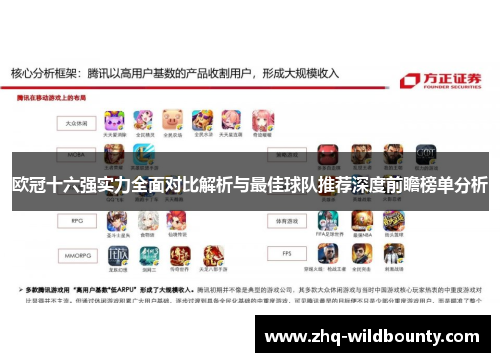 欧冠十六强实力全面对比解析与最佳球队推荐深度前瞻榜单分析