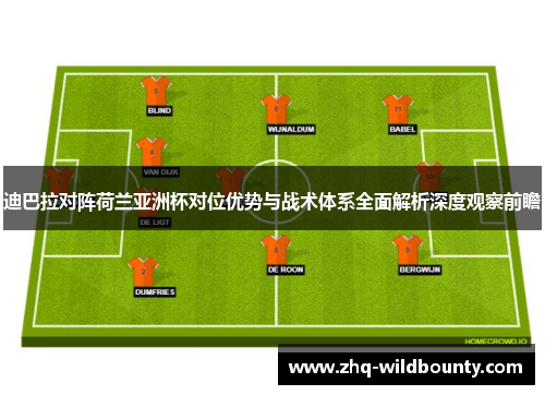 迪巴拉对阵荷兰亚洲杯对位优势与战术体系全面解析深度观察前瞻 迪巴拉对阵荷兰亚洲杯对位优势与战术体系全面解析深度观察前瞻