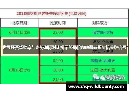 世界杯赛场赔率与走势洲际对比揭示终局阶段暗藏转折契机关键信号