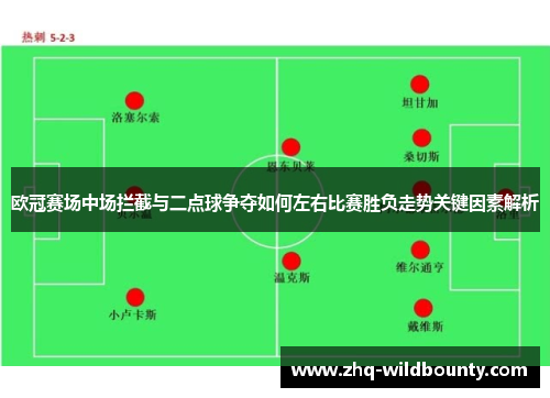 欧冠赛场中场拦截与二点球争夺如何左右比赛胜负走势关键因素解析 欧冠赛场中场拦截与二点球争夺如何左右比赛胜负走势关键因素解析