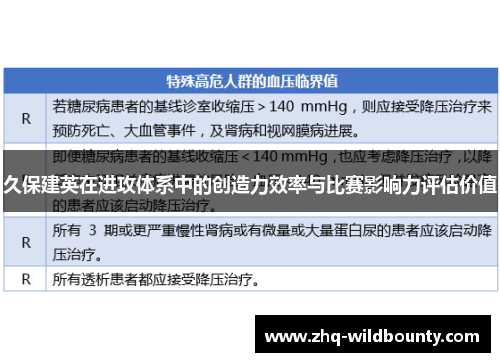 久保建英在进攻体系中的创造力效率与比赛影响力评估价值 久保建英在进攻体系中的创造力效率与比赛影响力评估价值