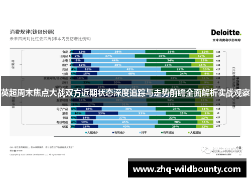 英超周末焦点大战双方近期状态深度追踪与走势前瞻全面解析实战观察