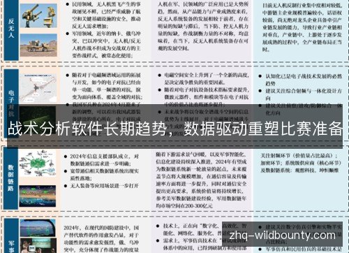 战术分析软件长期趋势,数据驱动重塑比赛准备 战术分析软件长期趋势,数据驱动重塑比赛准备